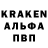 Конопля OG Kush Rafig Huseynov